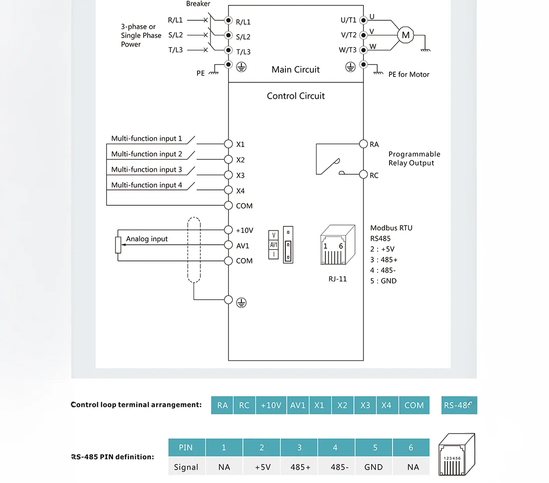 AC Motor Sürücü Modülü
