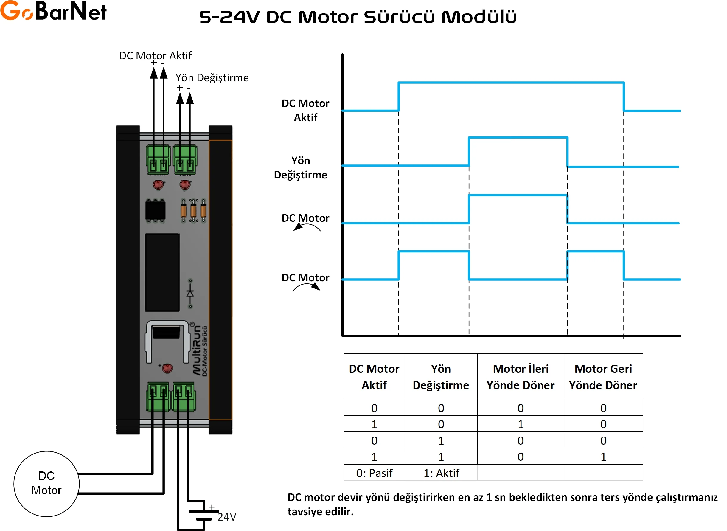 DC Motor Sürücü Modülü