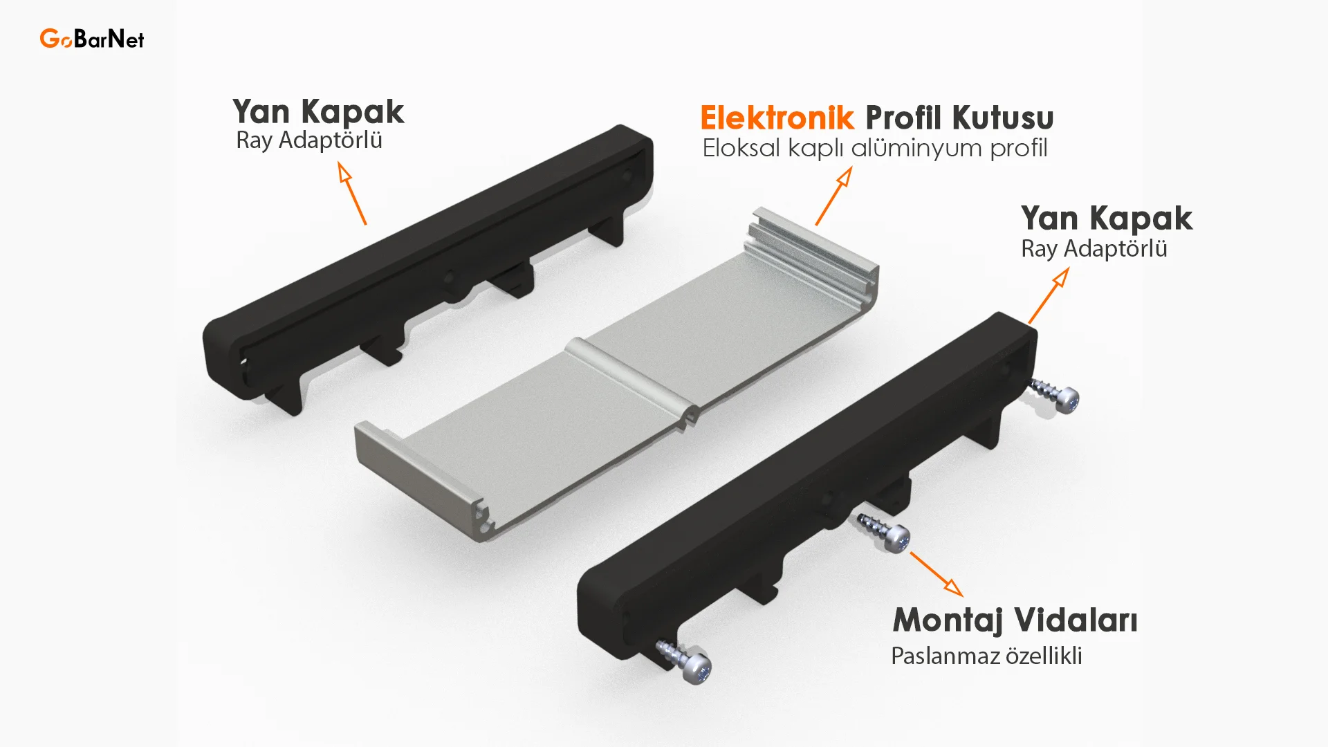 Elektronik Profil Kutusu