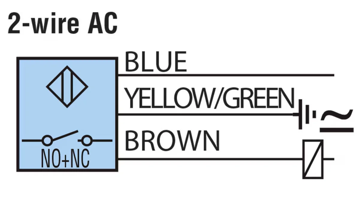 Aeco SC30SP-AE25 NO/NC LC5 Kapasitif Sensör