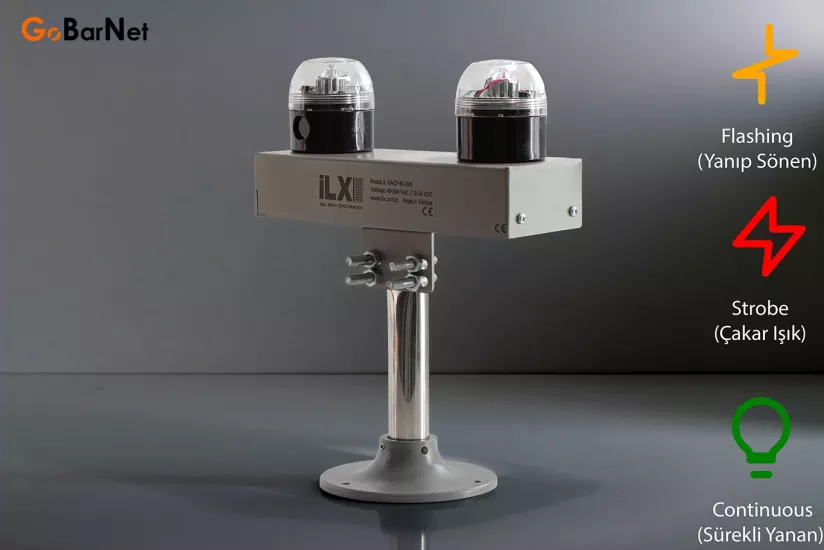Uçak İkaz Lambası, Düşük Yoğunluklu ILX İL-XACF-B2