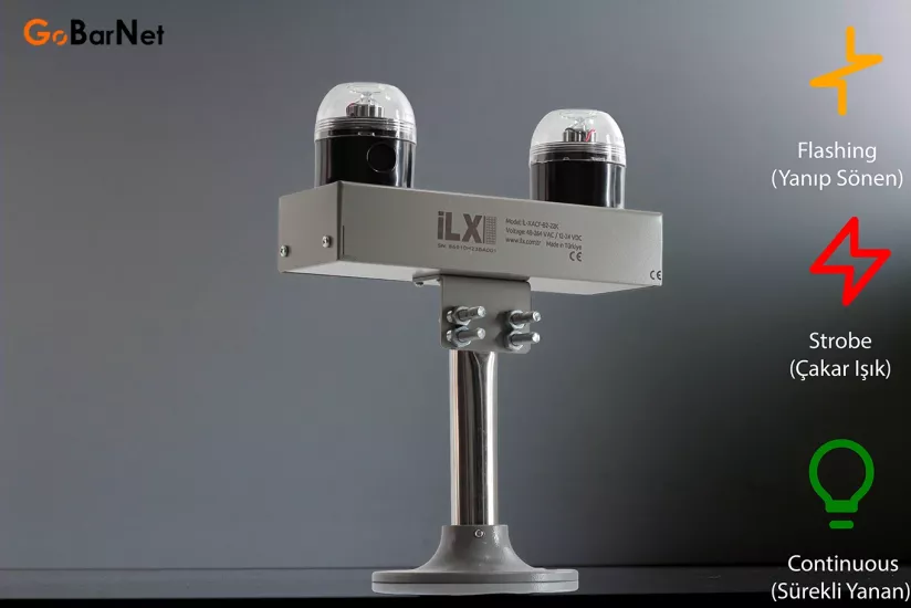 Uçak İkaz Lambası, Düşük Yoğunluklu ILX İL-XACF-B2